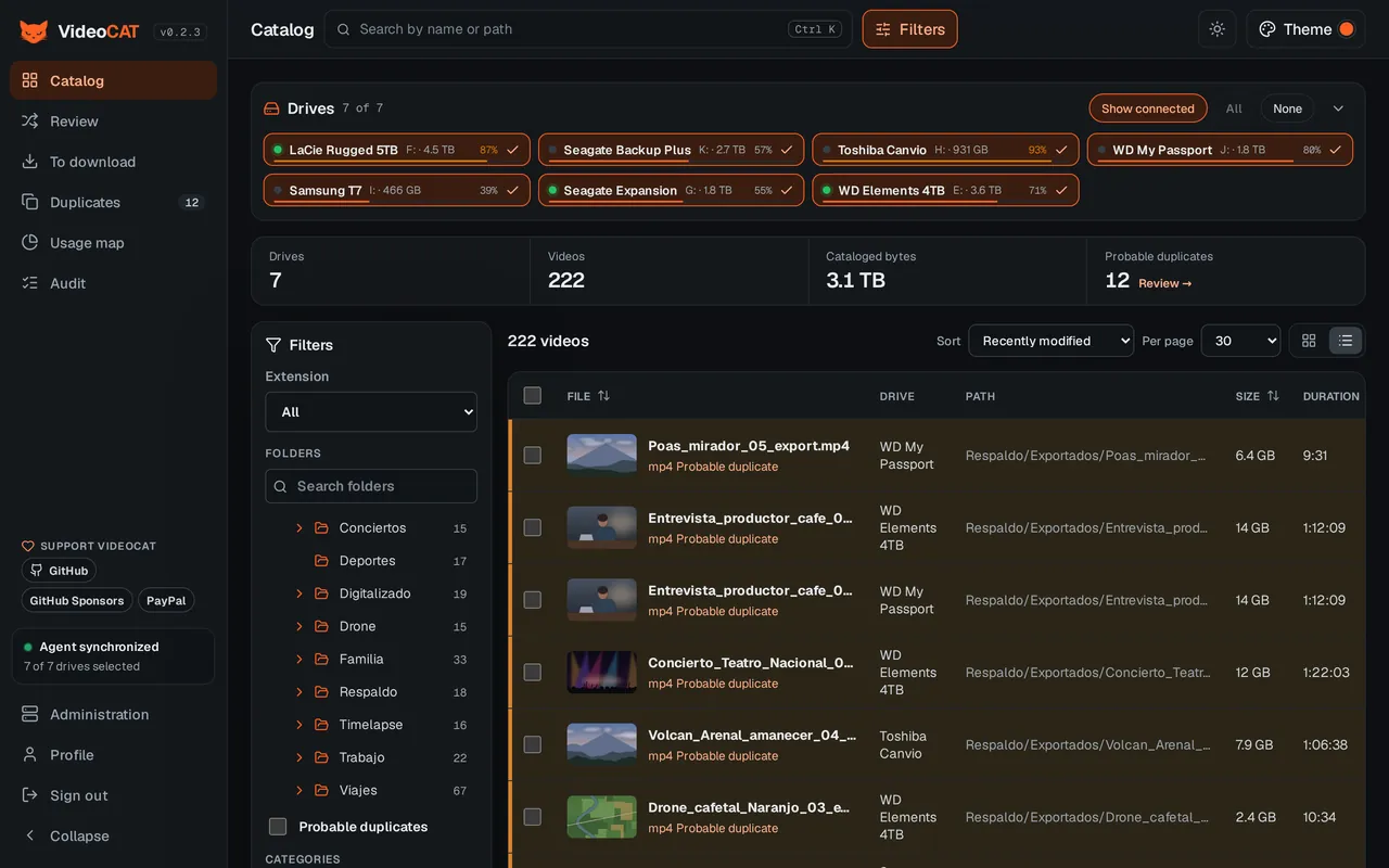 Catalog in list view