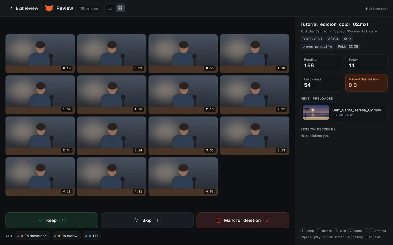 Review session in gallery view