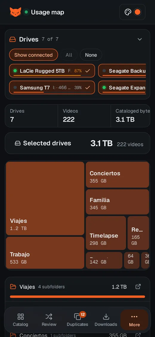 Usage map on mobile