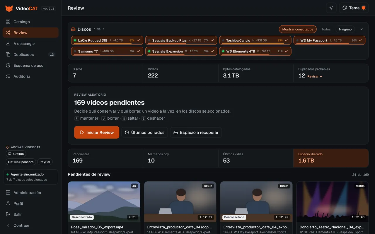 Inicio del review con pendientes, marcados hoy, últimos 7 días y espacio liberado