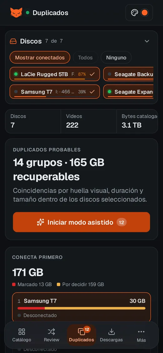 Duplicados en el móvil